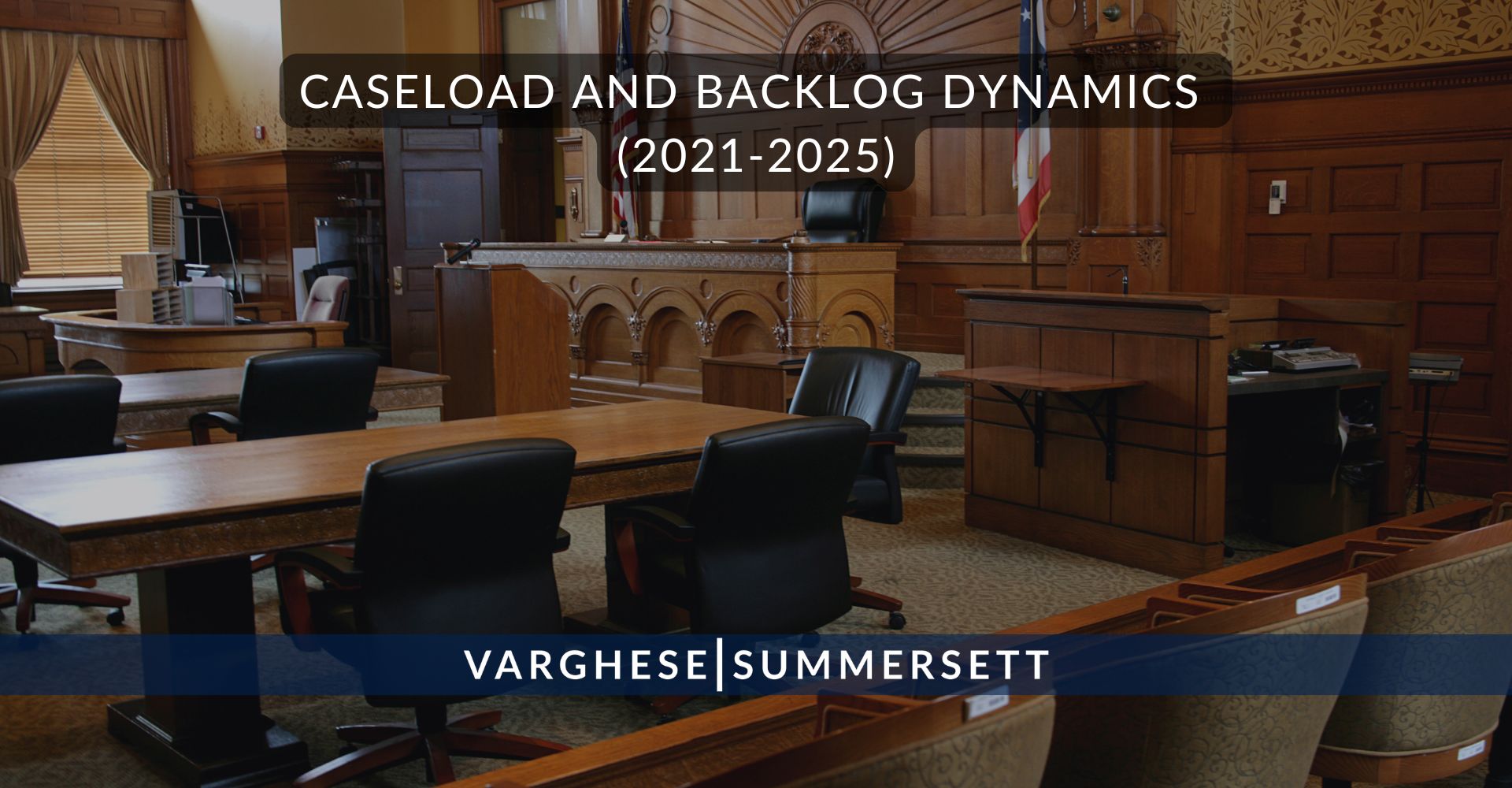 2 Caseload and Backlog Dynamics 2021 2025 | Varghese Summersett Dinámica del volumen de casos y los casos pendientes (2021-2025)