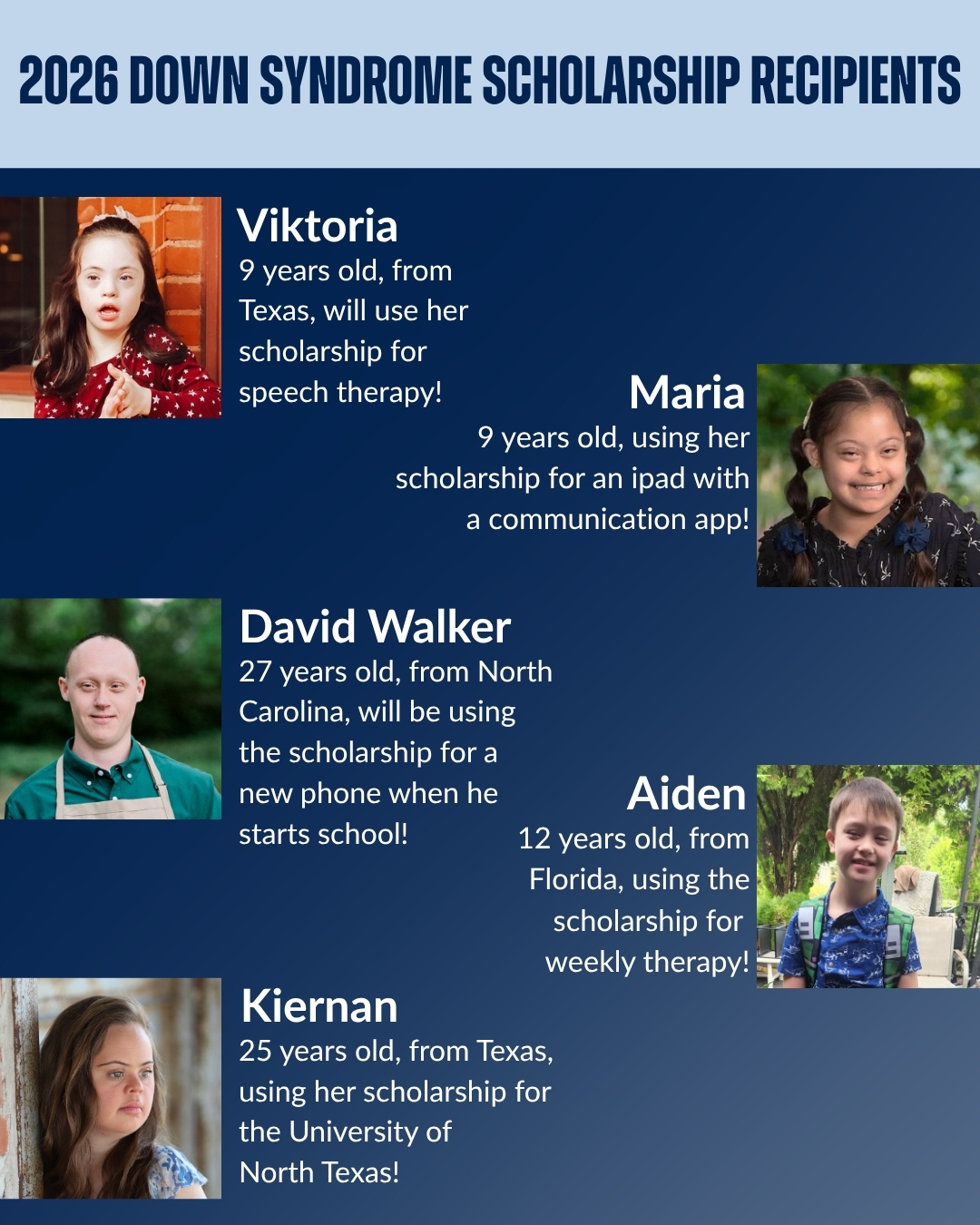 4 10 | Varghese Summersett 2026 Down Syndrome Scholarship Recipients