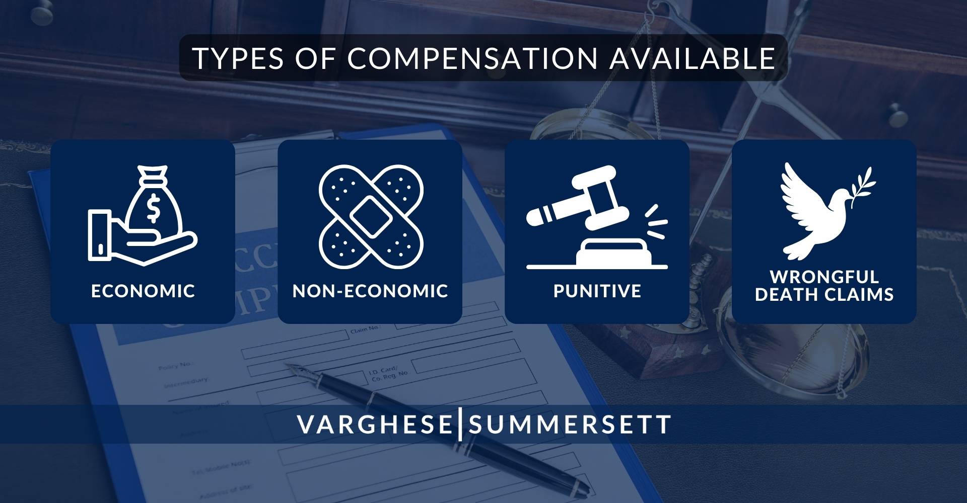 Tipos de indemnización disponibles