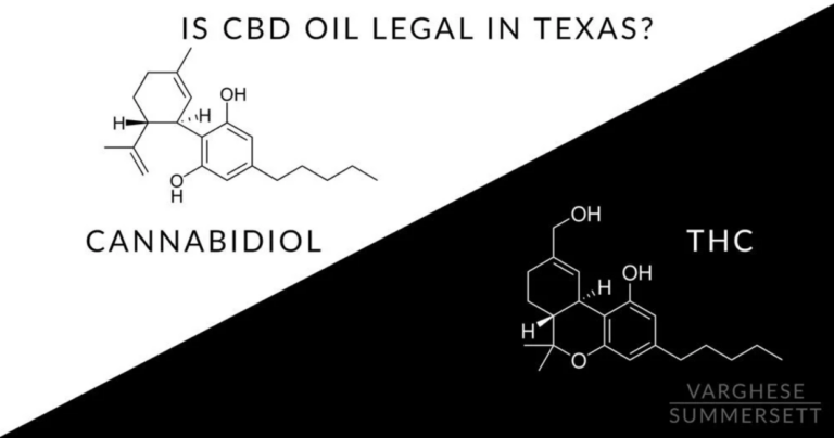 Is CBD Oil Legal in Texas? | Prosecution Depends on Location
