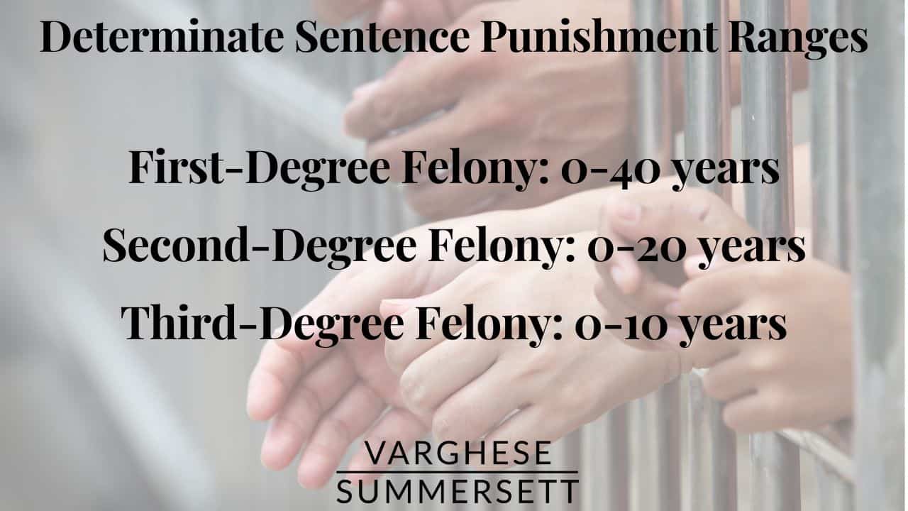 punishment for determinate sentences in texas