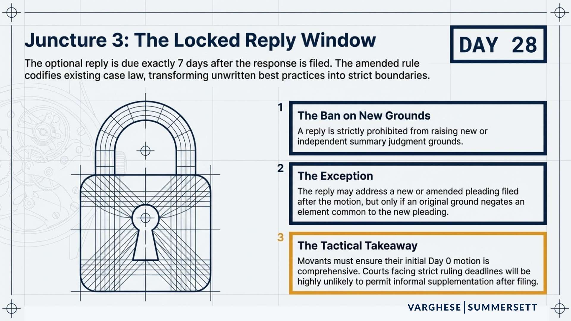 Juncture 3: The Locked Reply Window