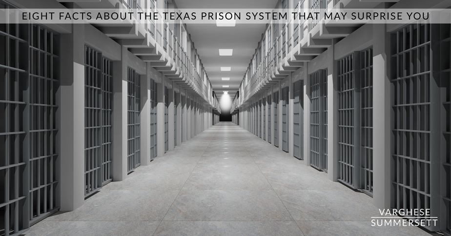TEXAS PRISON SYSTEM
