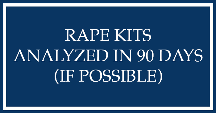 kits de violación en 90 días 