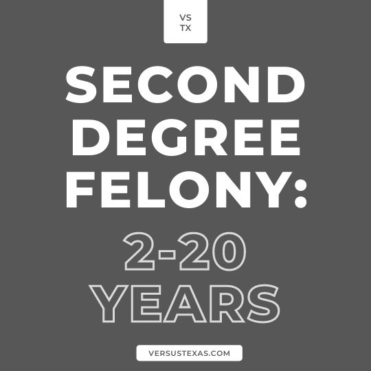 second degree felony punishment range in texas